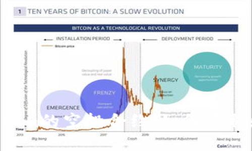  Tokenim的空投合约：如何获取和参与