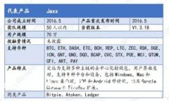 区块链技术的应用场景详解：从金融到医疗的全