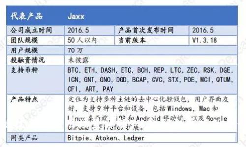 区块链技术的应用场景详解：从金融到医疗的全景分析
