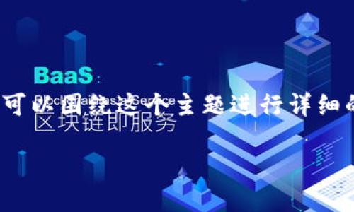 对于“tokenim2.0的钱怎么拿出来”的问题，我们可以围绕这个主题进行详细的讨论。以下是我为你提供的、关键词及内容大纲。

如何安全高效地提取Tokenim 2.0中的资金？