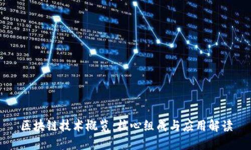 区块链技术概览：核心组成与应用解读