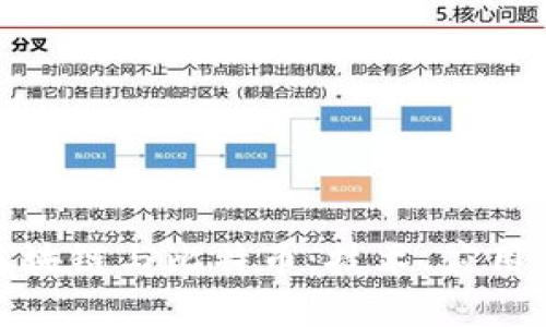 全面解析区块链与比特币：技术、应用及未来趋势