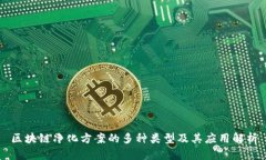 区块链净化方案的多种类型及其应用解析