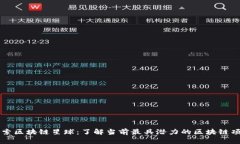探索区块链星球：了解当前最具潜力的区块链项