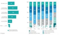 货币如何导入Tokenim：详细指南与操作步骤
