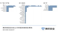   机械转区块链的工作内容详解/  关键词 guanjia