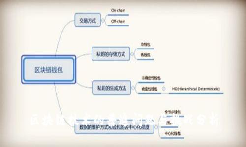 区块链技术的普遍问题与挑战分析
