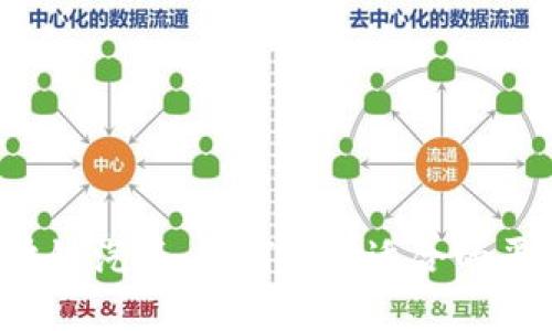 区块链汽车：如何选择适合的平台？