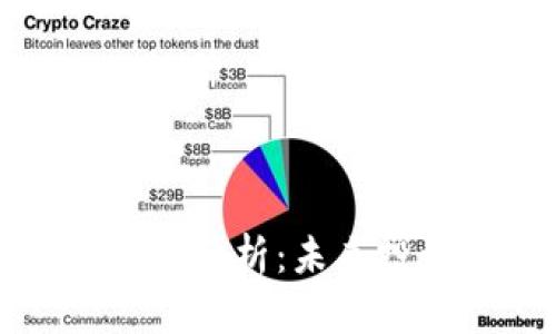 区块链股票表现分析：未来投资的黄金机会