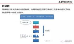 揭秘Tokenim冷钱包：真的安全吗？