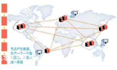 区块链数字资产模型解析：探索多样化数字货币