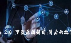 Tokenim 2.0 下架原因解析：背后的故事与影响