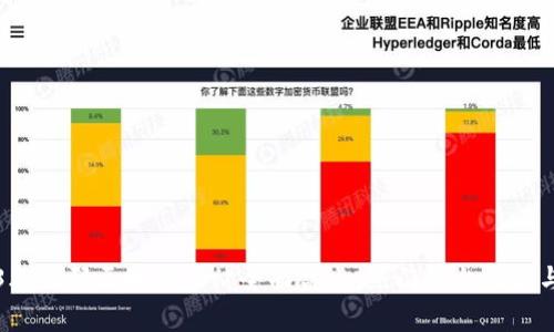 2023年首码区块链网站全面盘点：热门平台推荐与分析