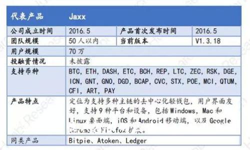  2023年最具潜力的区块链AC项目推荐