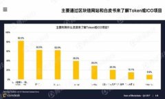 未来区块链领域的发展趋势与应用探讨