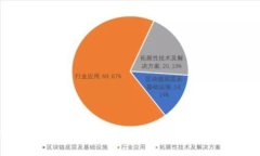 Tokenim 苹果使用教程：全面解析与实操指南