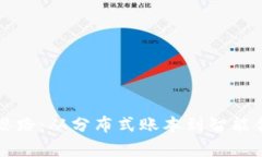 区块链技术的思路：从分布式账本到智能合约的