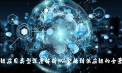 区块链应用类型深度解析：从金融到供应链的全