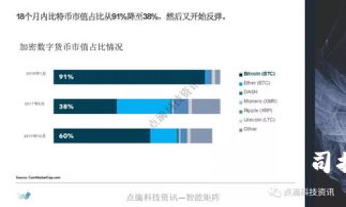 2023年区块链行业的顶尖公司推荐