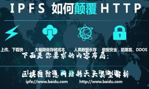 下面是你要求的内容布局：

区块链信息网站的六大类型解析