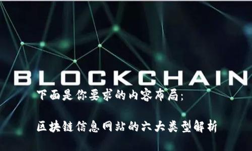 下面是你要求的内容布局：

区块链信息网站的六大类型解析