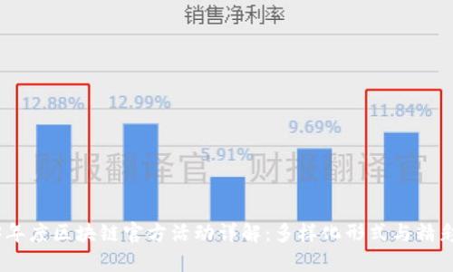 2023年度区块链官方活动详解：多样化形式与精彩内容