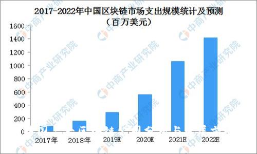 中国三大区块链公司分析与发展前景