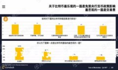 2023年FBC区块链的主要国家：全球区块链发展现状