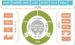 中国区块链加密技术的现状与发展趋势