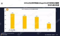 2023年最受欢迎的区块链商城推荐