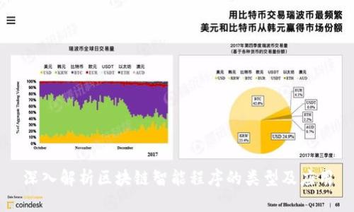 深入解析区块链智能程序的类型及应用
