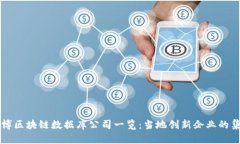 淄博区块链数据库公司一览：当地创新企业的集
