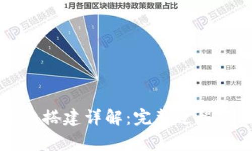 区块链系统搭建详解：完整过程与注意事项
