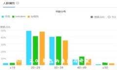 Tokenim 2.0 钱包的来源与开发背景解析