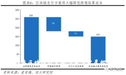 赣县区块链技术的应用与发展探析