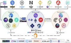 2023年必知的区块链软件推荐与应用分析
