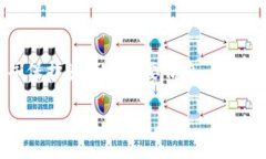 在区块链和加密货币领域，助记词（Mnemonic Phra