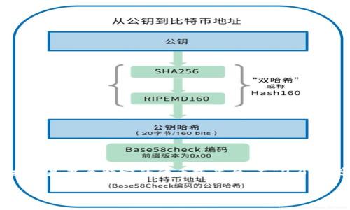 “Tokenim 2.0”可能是指某一代产品、技术或项目的更新版本，通常与加密货币、区块链技术或数字代币相关。具体而言，“Tokenim”有可能指的是某个特定的代币或平台，而“2.0”常常用来表示该项目的第二版或重大更新，通常意味着在功能、性能和用户体验方面的显著改进。然而，具体的定义和含义可能取决于上下文。

如果您能提供更多背景信息或上下文，比如“Tokenim”所涉及的具体内容或领域，我将能更详细地为您解释其含义。