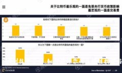 Tokenim 2.0训练营集训：如何提升你的区块链技能与