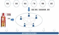 示例如何在Tokenim 2.0中安全快速地卖掉ETH余额