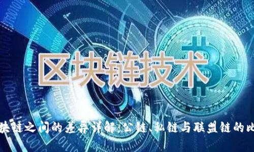 区块链之间的差异详解：公链、私链与联盟链的比较