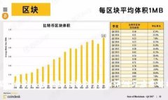 探秘幻彩区块链编程软件：全面评测与应用解析
