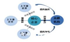  Tokenim 2.0钱包邮箱注册指南