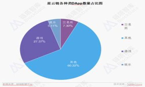 

TokenIM 2.0: 如何有效防止盗币风险？