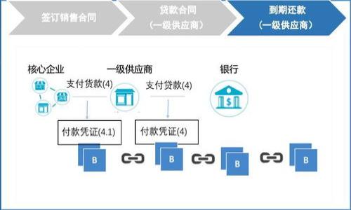   
  区块链骗局揭秘：9种常见的欺诈手法/ 

关键词  
 guanjianci 区块链骗局, 加密货币诈骗, 投资陷阱, 持币风险/guanjianci 

### 内容大纲

1. 引言
   - 区块链技术的崛起
   - 诈骗行为的增多

2. 常见的区块链骗局概述
   - 定义和类型
   - 如何识别骗局

3. 九种常见的区块链骗局 
   - 3.1 Ponzi骗局
   - 3.2 虚假ICO
   - 3.3 钓鱼网站
   - 3.4 假钱包软件
   - 3.5 投资交易平台骗局
   - 3.6 技术支持诈骗
   - 3.7 假冒名人/项目代言人骗局
   - 3.8 伪区块链项目
   - 3.9 持币套利骗局

4. 如何识别和避免区块链骗局
   - 信心建设
   - 实用技巧

5. 受害者的故事与案例分析
   - 实际案例分析
   - 教训与反思

6. 法律诉讼与维权途径
   - 如何报警
   - 如何保护权益

7. 未来的区块链安全趋势
   - 技术进步与风险控制
   - 行业自律与监管

8. 结论
   - 总结与警示
   - 强调安全投资的重要性

### 详细内容与问题介绍

#### 引言

区块链技术作为一种创新的分布式账本技术，在过去的几年中取得了巨大成功。随着比特币和其他加密货币的盛行，越来越多的人关注这一新兴领域。然而，随着市场的繁荣，诈骗行为也如雨后春笋般滋生，许多人在投资中遭遇了巨大的损失。了解区块链骗局的做法与本质，对于投资者来说至关重要。

#### 常见的区块链骗局概述

区块链骗局是指利用区块链技术的表象或伪装，以欺诈的方式获取用户资产或者信息的违法行为。这些骗局的形式多种多样，投资者必须具备一定的识别能力，才能在这个复杂的市场中保护自己的资产。

#### 九种常见的区块链骗局

##### 3.1 Ponzi骗局

Ponzi骗局是一种经典的投资诈骗手法，承诺高额回报，吸引投资者入金。实际上，早期投资者的回报来自后续投资者的本金，而非实际盈利。这类骗局常常以“保证盈利”为诱饵，吸引大量资金涌入。一旦资金链断裂，新的投资者无法再得到回报，投机者便会携款消失。

##### 3.2 虚假ICO

虚假ICO是许多创业者使用的一种资金募集方式。但一些不法分子会以不存在的项目进行ICO，承诺投资者会获得高额回报，实际上他们并没有任何真实的产品或服务。在这种情况下，投资者的资金全部打了水漂。

##### 3.3 钓鱼网站

钓鱼网站通常伪装成合法交易平台或钱包服务，诱骗用户输入敏感信息。骗子会通过伪造网站、电子邮件等手段进行该行为，以获得用户的私钥，从而盗取用户的存款。

##### 3.4 假钱包软件

假钱包软件是指冒充正规数字钱包的应用程序，旨在窃取用户资产。许多用户在没有认真调查的情况下下载这些应用，导致资金损失。比较知名的应用程序通过显示虚假交易记录来欺骗用户。

##### 3.5 投资交易平台骗局

这些平台常常提供高额的投资回报和“智能交易”功能，鼓励用户投入资金。一旦资金大量涌入，股东便会关闭平台，携款潜逃。

##### 3.6 技术支持诈骗

此类骗局通常通过拨打虚假的技术支持电话，声称用户的钱包或账户出现问题，借此获取用户的私钥或设备内部信息，导致资金被盗。

##### 3.7 假冒名人/项目代言人骗局

利用名人效应进行的诈骗，骗子常常冒充知名人士或项目负责人，利用他们的名义进行宣传，吸引用户投资其不存在的项目。这类骗局极具迷惑性，容易导致大众的不理智投资。

##### 3.8 伪区块链项目

这些项目声称自己使用区块链技术，但实际上他们并没有实际的技术支撑。投资者在这样的项目中投入资金后，很可能会发现根本没有收益。

##### 3.9 持币套利骗局

这种骗局常常以“持币赚息”这样的方式吸引投资者，承诺持有一定数量的代币能够获取额外的收益。但实际上，这类项目常常无法兑现承诺，投资者的本金往往无法收回。

#### 如何识别和避免区块链骗局

在投资时，区分真实项目和骗局是至关重要的。投资者应注意以下几点：首先，验证项目的白皮书，查看其团队背景与开发进展；其次，查询该项目的社交媒体，了解社区反响；最后，切勿轻信“高回报”的承诺，保持警惕，避免因贪婪而上当受骗。

#### 受害者的故事与案例分析

许多受害者分享了他们的亲身经历，讲述了在投资过程中遇到的骗局与打击。有的因盲目跟风而遭受损失，有的因缺乏防范意识而被欺骗。每一个故事都蕴含着深刻的教训，提醒众多投资者在投资前做好充分的调查与准备。

#### 法律诉讼与维权途径

如果不慎成为区块链骗局的受害者，及时进行报警和维权是必要的步骤。了解当地的法律和受理机构可以帮助受害者追索资金。虽然追回资金的机会渺茫，但至少能够主动维护自己的权益。

#### 未来的区块链安全趋势

随着技术的发展，区块链领域的监管与安全措施也在不断完善。除了引入更严格的法律法规，行业内部的自律机制与技术手段（如多重签名、冷钱包等）也将为投资者的资产安全提供保障。

#### 结论

区块链骗局虽然层出不穷，但只要投资者保持警惕，做好充分的功课，仍然可以在这个新兴市场中稳步前行。教育自己，了解风险，培养投资的敏感度，才能在数字货币市场中保持安全。

### 相关问题

1. 如何判断一个项目是否为真实的区块链项目？
2. 投资者在投资之前应该进行哪些尽职调查？
3. Ponzi骗局有什么特征，有哪些常见的案例？
4. 如何保护自己的加密货币资产免受诈骗侵害？
5. 如果我被骗了，应该如何进行维权？
6. 区块链市场的未来安全趋势有哪些？

接下来，我将对每个问题做详细介绍。