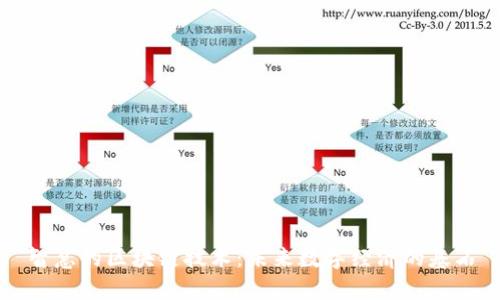 智慧的区块链技术：未来数字经济的基石