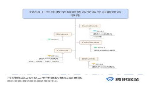 2023年最受欢迎的区块链设备品牌大盘点