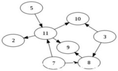 Tokenim 2.0 官方钱包：全面解析与使用指南