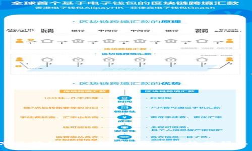 北京区块链课程推荐：哪些高校值得关注？