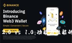 TokenIM 2.0 vs 1.0：功能与性能的全面对比